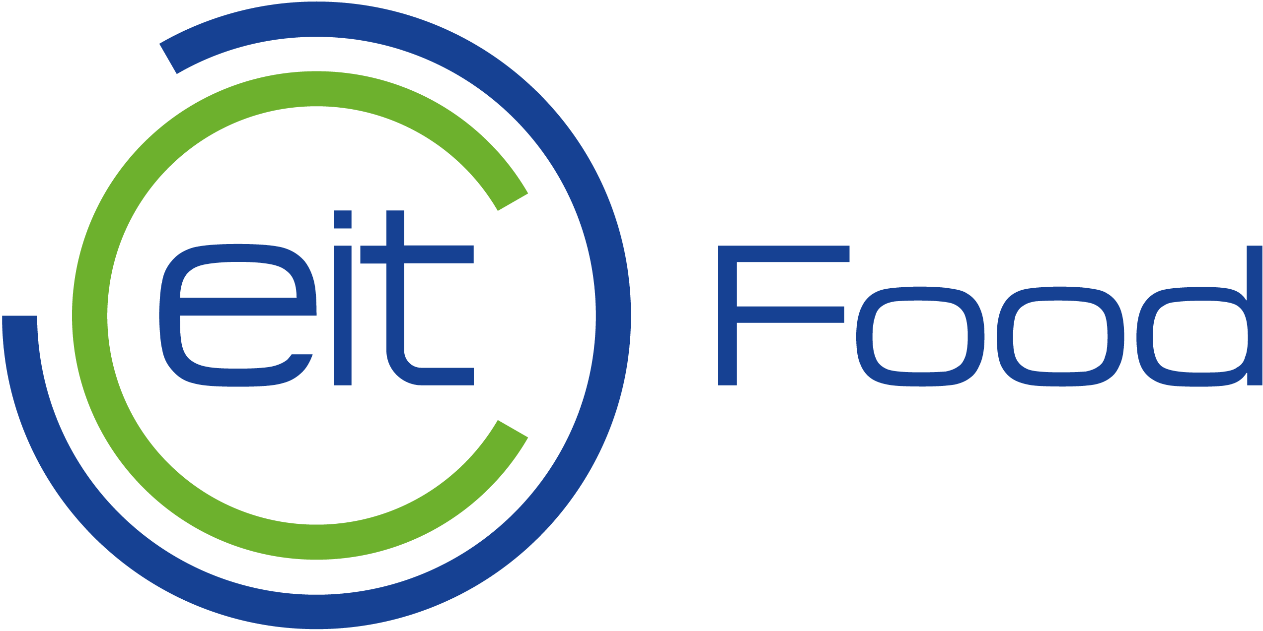 EIT Food logo